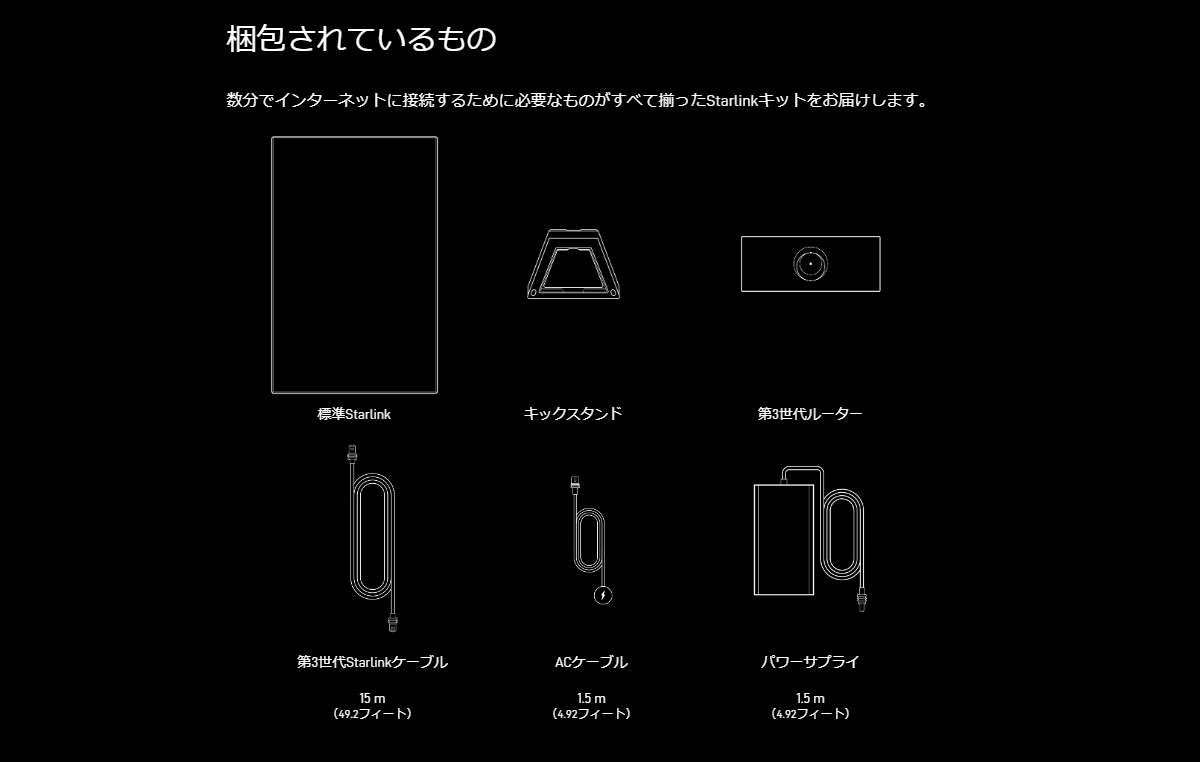 スターリンク第3世代アンテナスペック公開 - スターリンク・アカデミー 